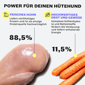 Happy Herders Snacks Zutaten