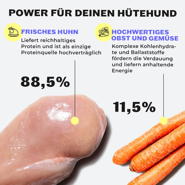Happy Herders Snacks Zutaten