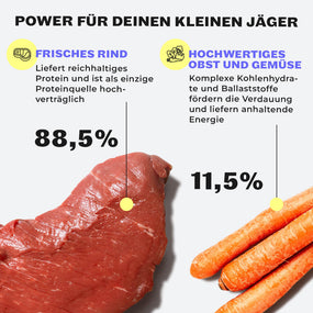 Hearty Hunters Snacks Zutaten