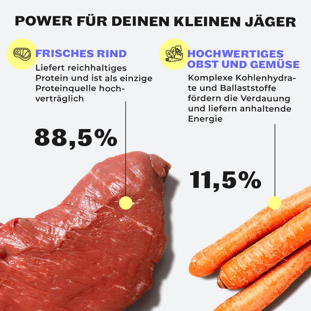 Hearty Hunters Snacks Zutaten