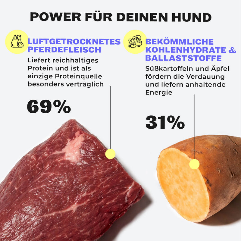 Tierärztin Helena Bröring-Veith empfiehlt die HEY HOLY Sensitive Snacks mit 69% Pferdefleisch für ernährungssensible Hunde