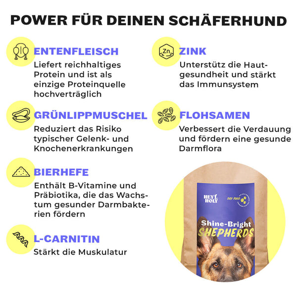 Inhaltsstoffe von HEY HOLY Shine-Bright Shepherds: Entenfleisch, Grünlippmuschel, Zink, Flohsamen, Bierhefe und L-Carnitin für Schäferhunde